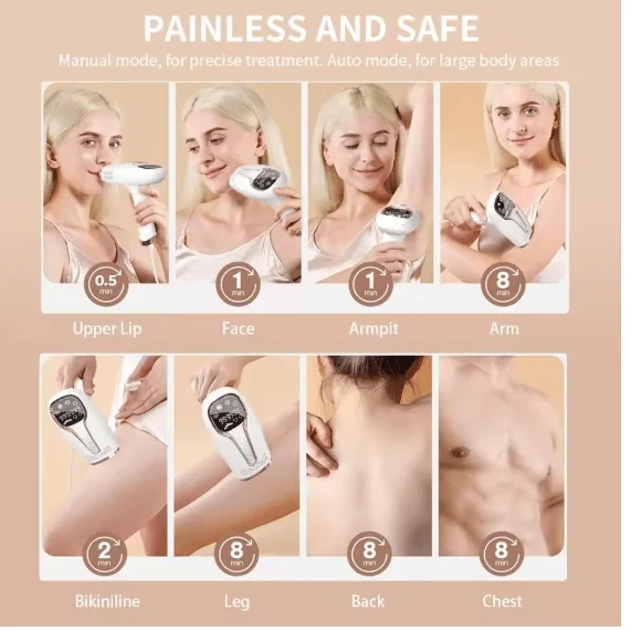 Babyverse - Digital IPL Hair Removal Device ©
